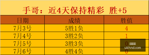 卢锡安领军,力克首局先,拔头筹,开云体育,体育赛事,体育平台,在线投注,运动体验,开云体育APP,体育新闻,体育社区,体育活动