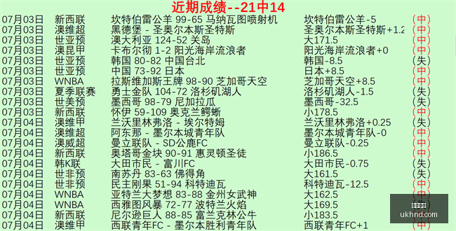 投中,爆款收割,爆火状态,开云体育,体育赛事,体育平台,在线投注,运动体验,开云体育APP,体育新闻,体育社区,体育活动