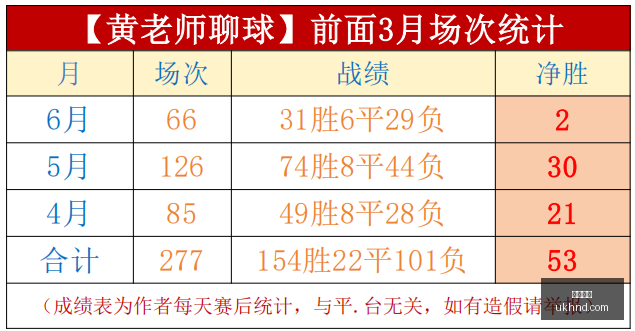 解放者队连,战连捷,联赛低谷迎,开云体育,体育赛事,体育平台,在线投注,运动体验,开云体育APP,体育新闻,体育社区,体育活动