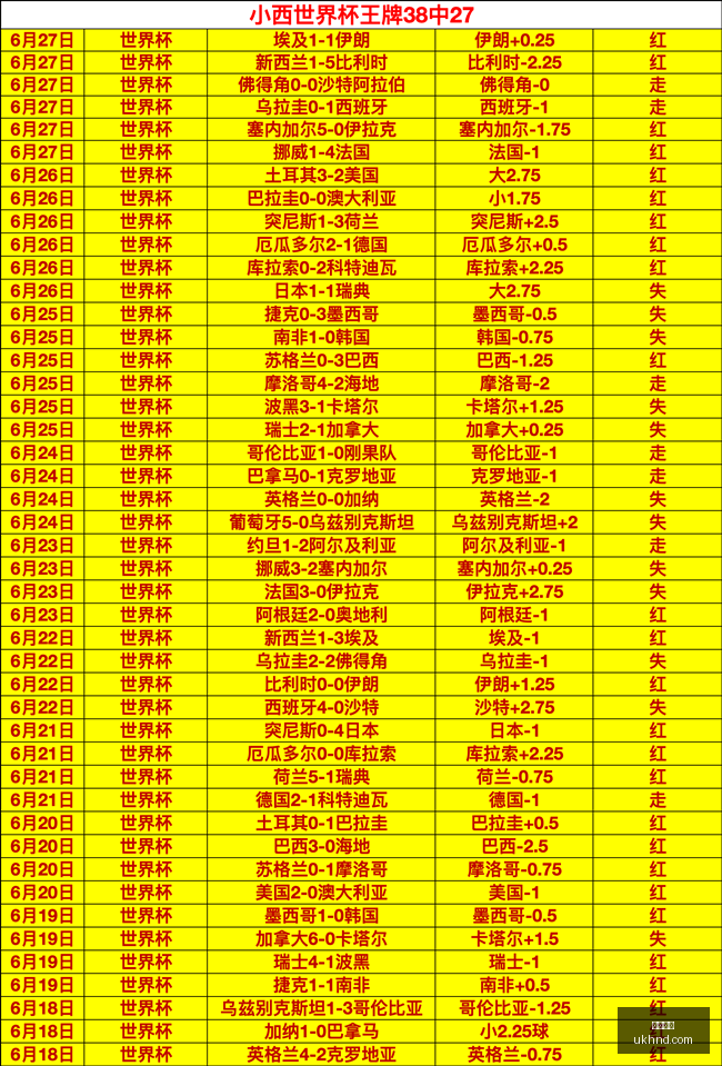 乌克超,主队稳赢的,秘密指南,开云体育,体育赛事,体育平台,在线投注,运动体验,开云体育APP,体育新闻,体育社区,体育活动