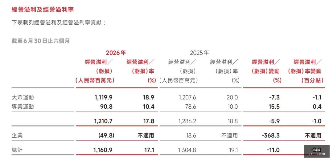 爱奇艺电竞,盛典,焦点战点燃,开云体育,体育赛事,体育平台,在线投注,运动体验,开云体育APP,体育新闻,体育社区,体育活动