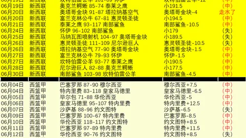 第43场战果盘点：榜首对决，是常规戏码还是高潮迭起
