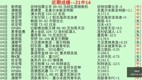 16投中20，爆款收割，爆火状态，不容错过