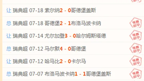2026独家芬超赛事连捷不止一触即发，第四冠在望