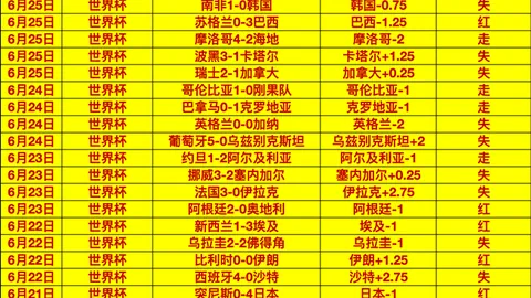 乌克超4胜3：主队稳赢的秘密指南