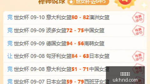 2026热身赛深度解析法国0-2不敌捷克，齐达内遭遇惨烈挑战足球赛事-法国队动态新浪体育频道