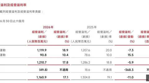 爱奇艺电竞盛典，焦点战点燃激情