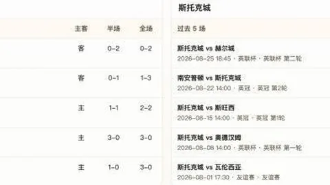 鐘磅大铁锤最新动向：比利时确认合作，不容错过的终极指南